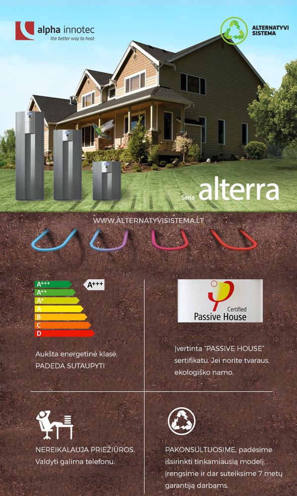 alterra-geoterminiai-silumos-siurbliai-gruntas-vanduo-alternatyvi-sistema